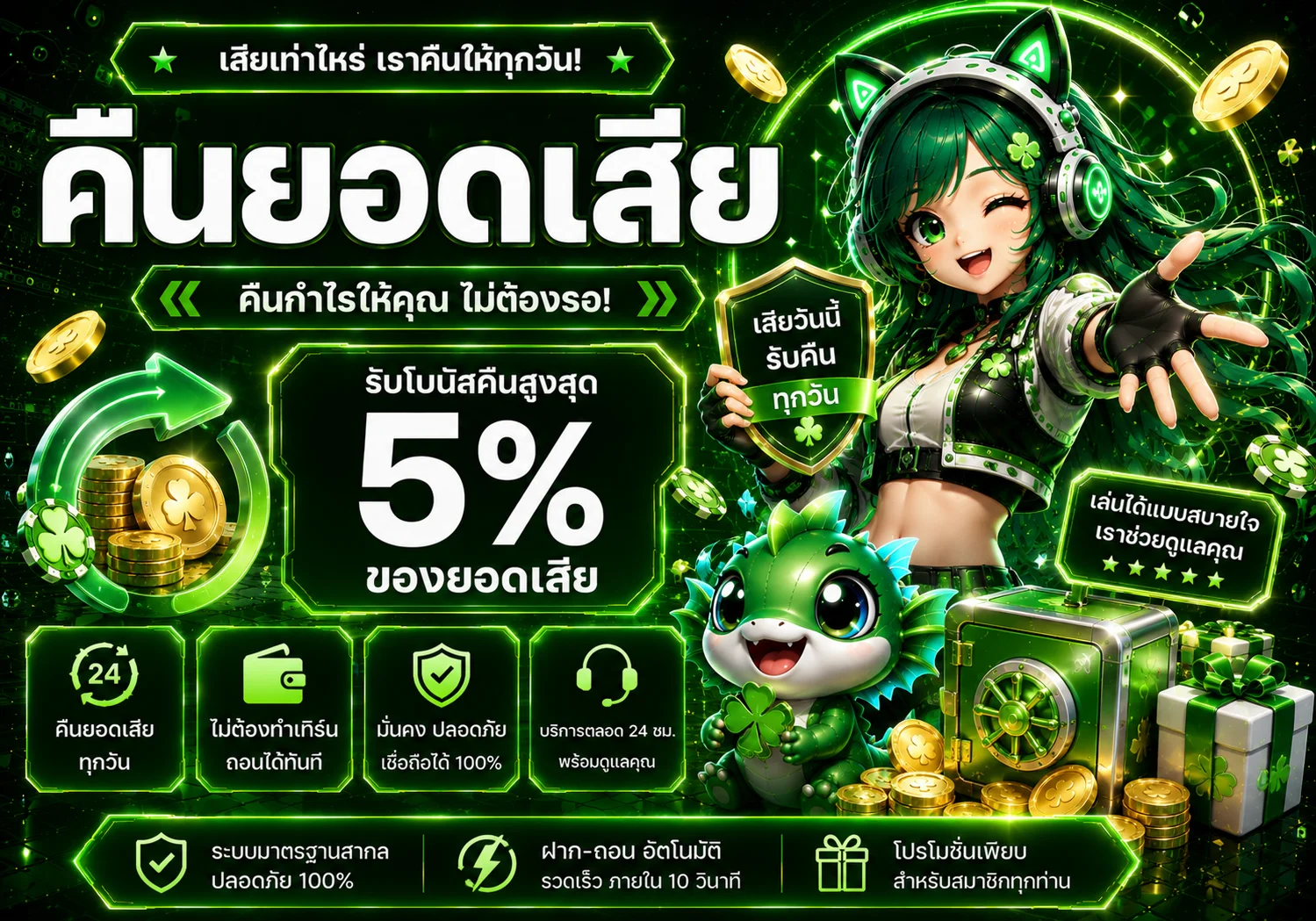 กำลังมาแรง one2pay